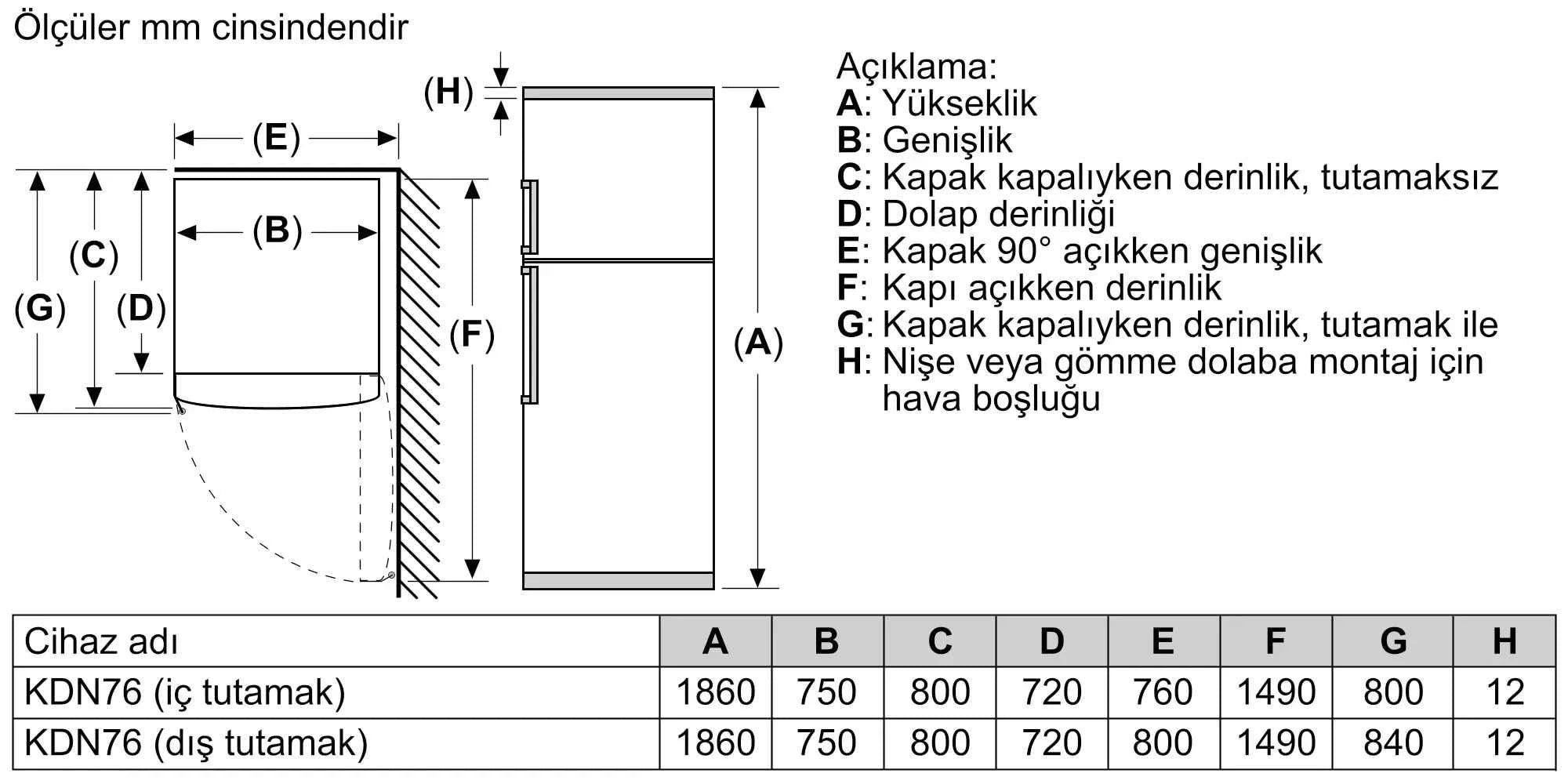 Profilo BD2186WEXN 641Lt XXL Çift Kapılı No Frost Buzdolabı